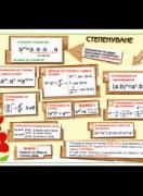 Учебно табло - Степенуване
