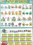 Basic Addition - стенно учебно табло на английски език